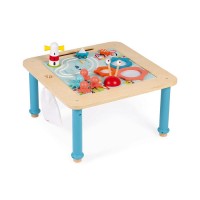 Janod  Progressive Activity Table