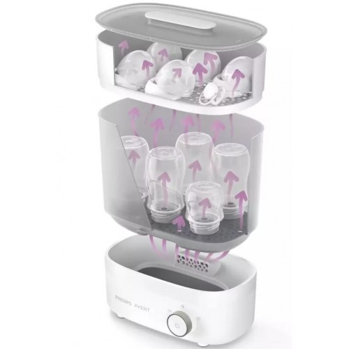 Sterilisers And Warmers Philips Avent Advanced Electric